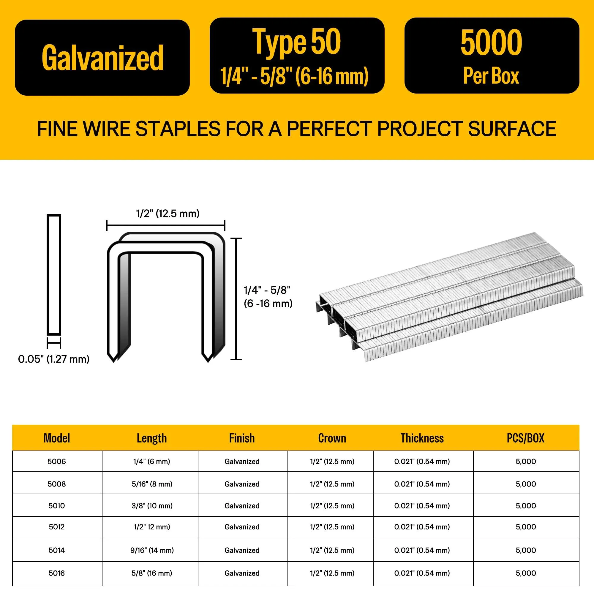 20 Gauge 50 Series 1/2" Crown 1/4" to 5/8" Length Galvanized Fine Wire Staples